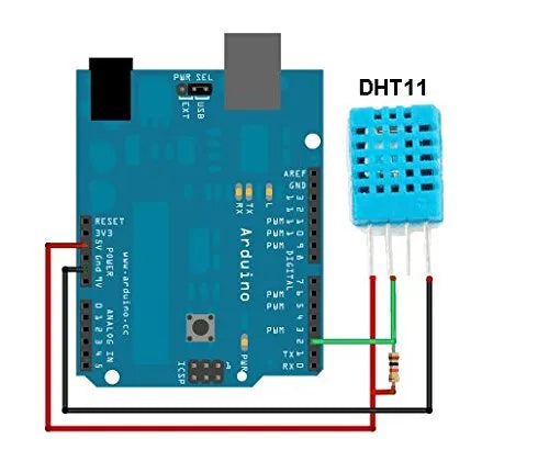 DHT11 Sensor Datasheet - SunRobotics | www.sunrobotics.in