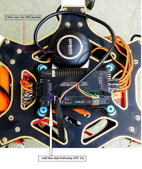 High Sensitivity GPS Module Datasheet - SunRobotics | www.sunrobotics.in