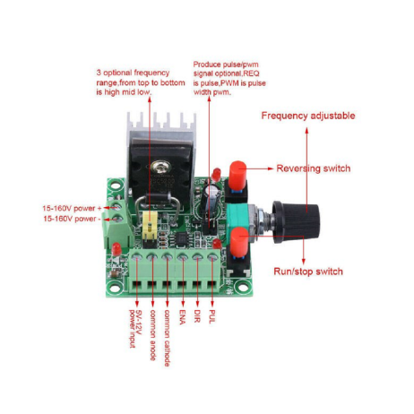 Modular PWM Board for Stepper Motor Applications | SunRobotics | www.sunrobotics.in
