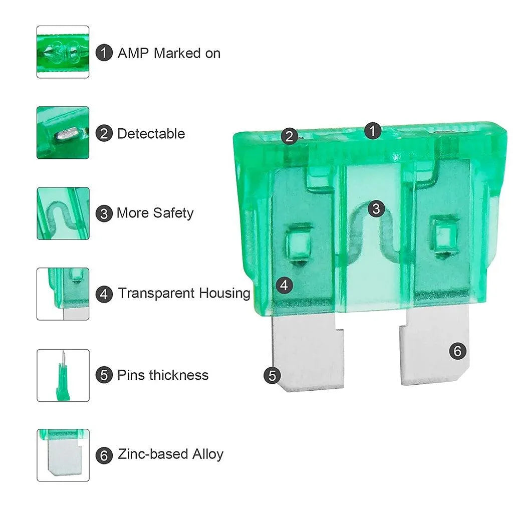 PulsEvo Mini Blade Auto Car Standard Fuse for Car / RV / Truck / Motorcycle / Boat (40pcs)