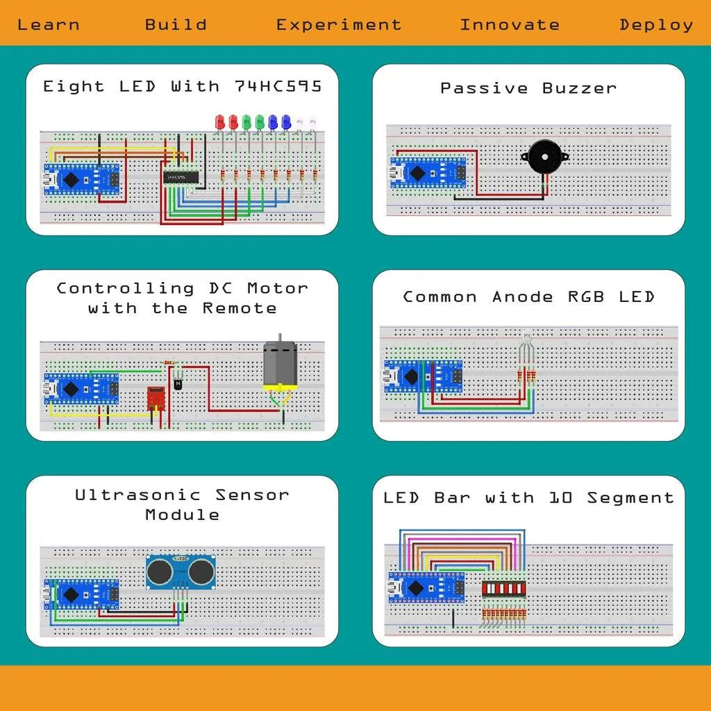 PulsEvo Nano super starter kit
