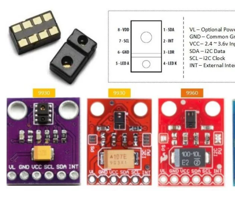 Motion Sensor Light with Datasheet - SunRobotics | www.sunrobotics.in