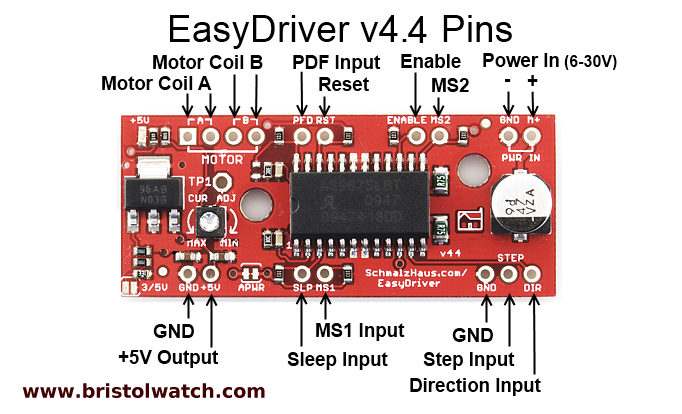 A3967 Stepper Motor Driver Schematic - SunRobotics | www.sunrobotics.in