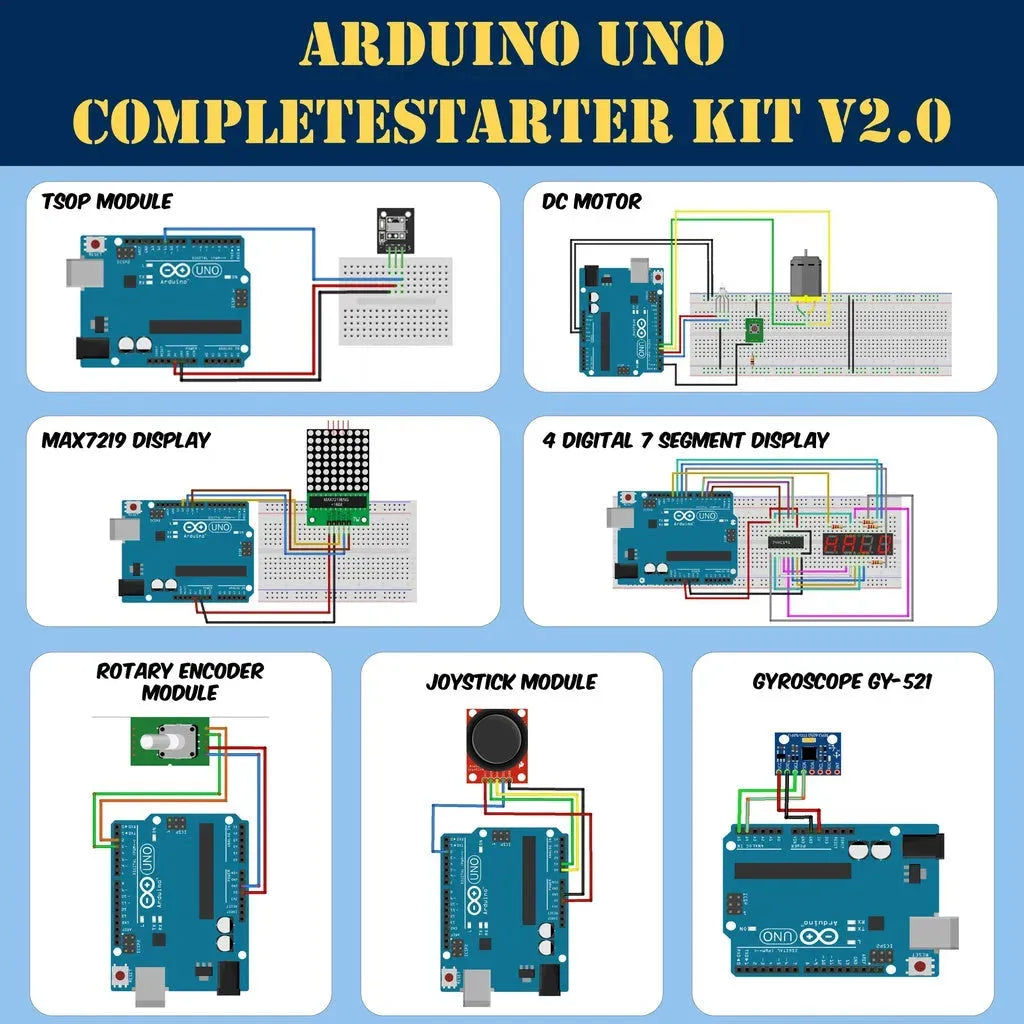 [9159] Arduino Uno Complete Starter Kit w/Detailed Tutorial by SunRobotics V2.0 - arduino kit - SunRobotics | www.sunrobotics.in