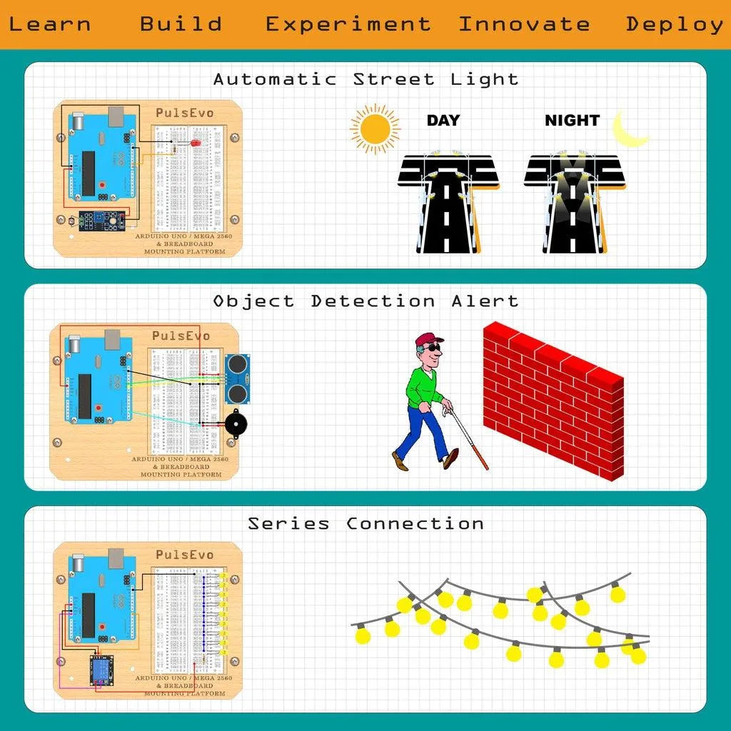 Buy Arduino Uno Beginner Kit - Best Seller Arduino Kit at SunRobotics