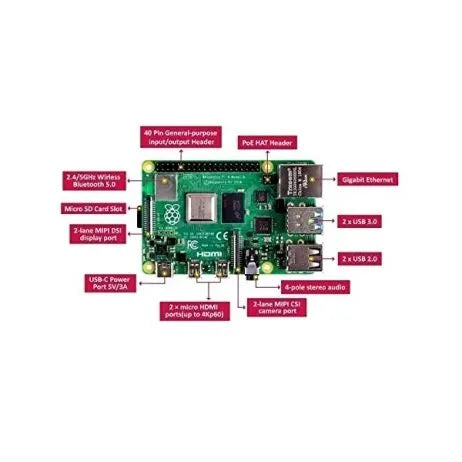 Buy Raspberry Pi 4 Model-B with 1 GB RAM - SunRobotics
