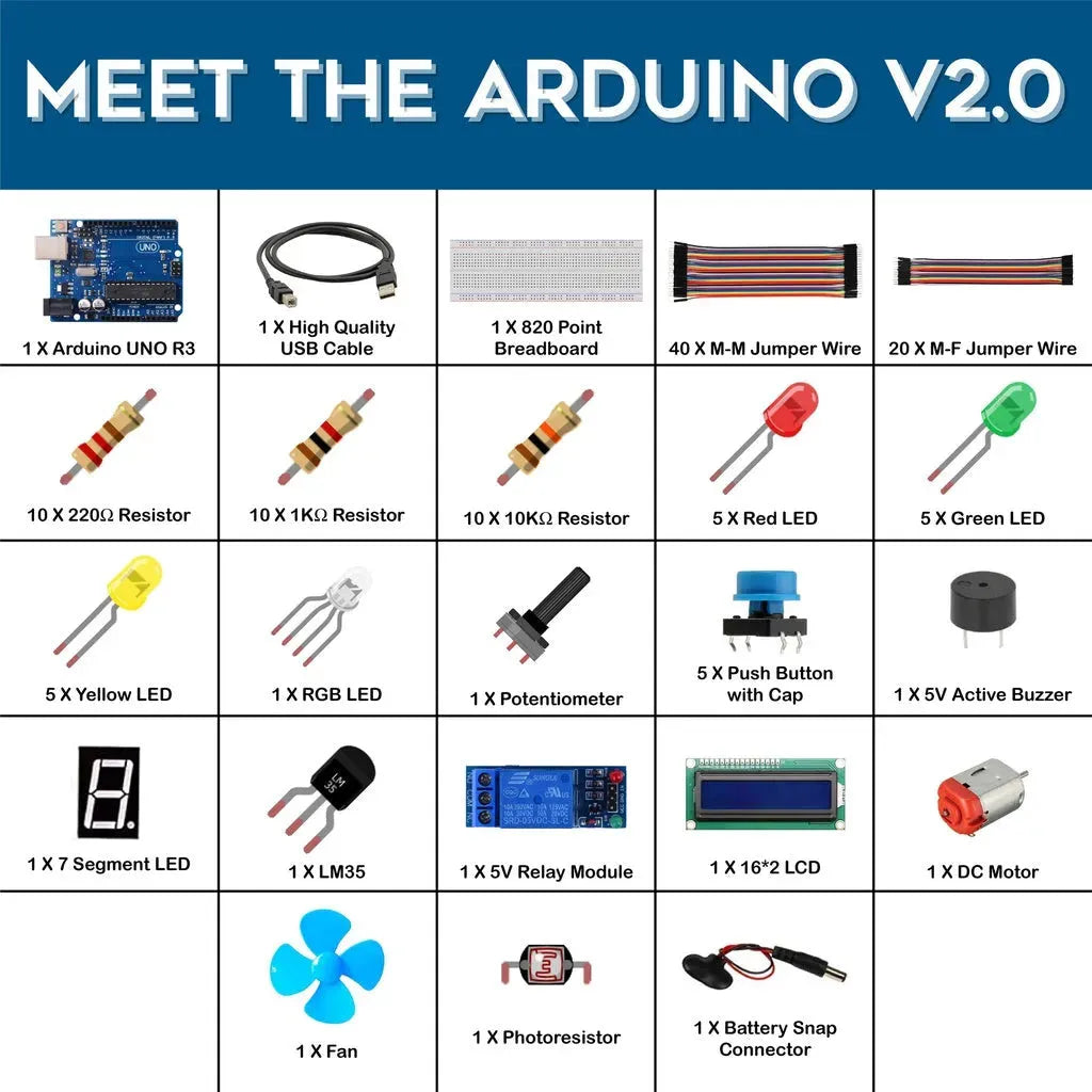 [9156] SunRobotics Meet The Arduino - Entry Level Arduino Kits For Beginners arduino robot kit, development board 8051 - SunRobotics | www.sunrobotics.in
