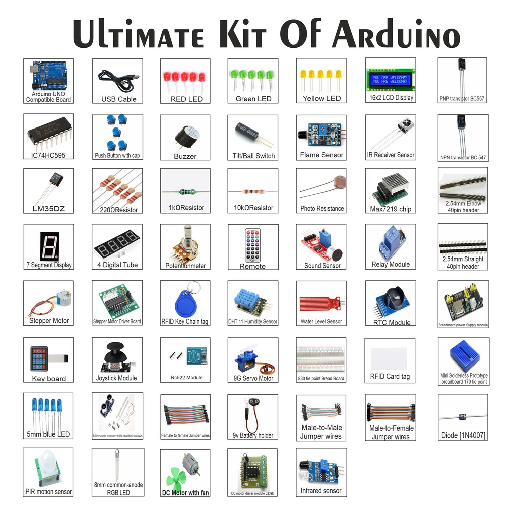 Show Your Expertise With Arduino - Ultimate Kit Of Arduino (55+ Components &amp; Modules) By SunRobotics