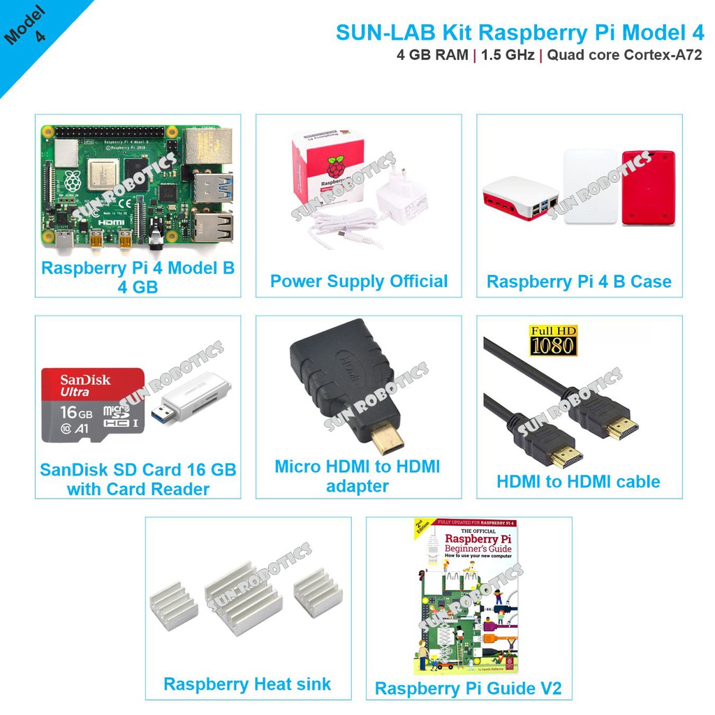 Raspberry Pi model 4 combo Starter kit 4GB by SunRobotics