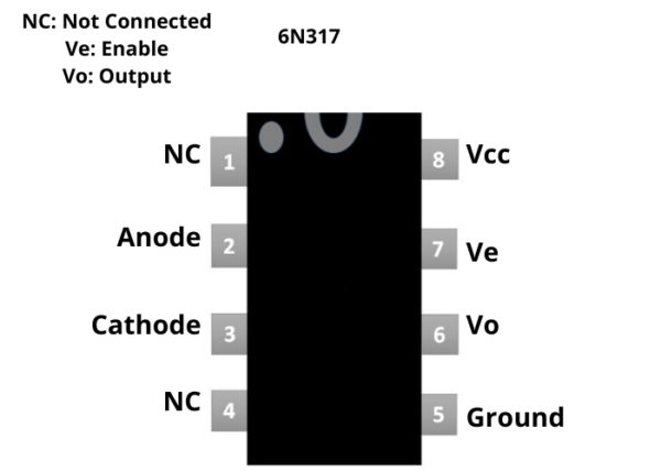 6N137 Optocoupler High Speed Single Channel Optoisolator IC