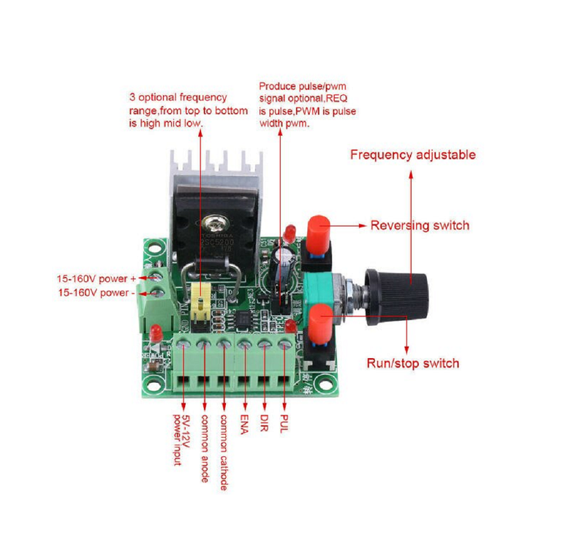 Stepper Motor Drive Simple Controller Speed Forward and Reverse Control Pulse Generation PWM Generation Controller