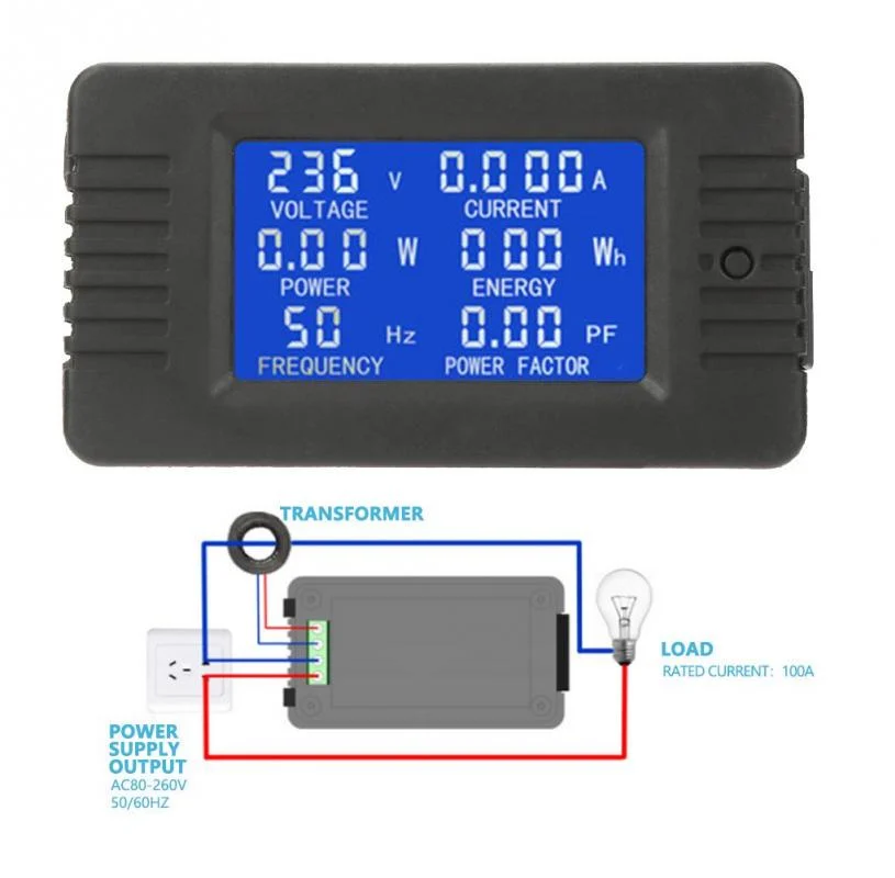 PZEM-061 AC80-260V 100A Voltage Current Watt Power Energy Meter with Close CT