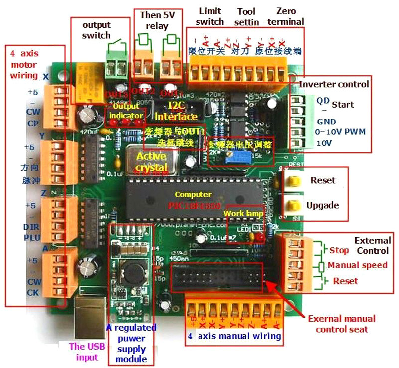 4 Axis USB CNC Controller Interface Board CNCUSB MK1 USBCNC 2.1 Substitute MACH3 for cnc lathe machine cnc router
