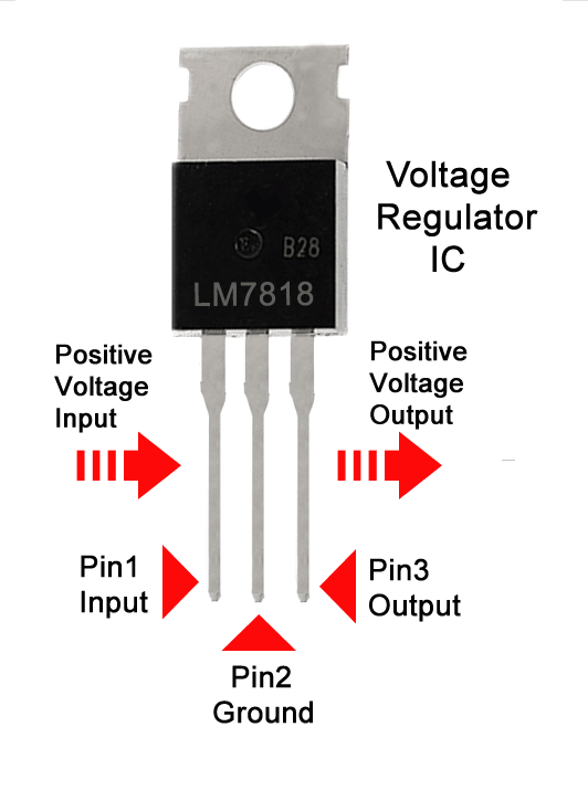 L7818CV  18V Positive Voltage Regulator 1.5A (package TO - 220)