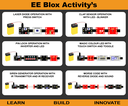 Edison Electronics Blox - STEAM Learning Science | Basic Electronics | Analog Electronics | Digital Electronics Activates Kits (Digital Electronics - Basic)