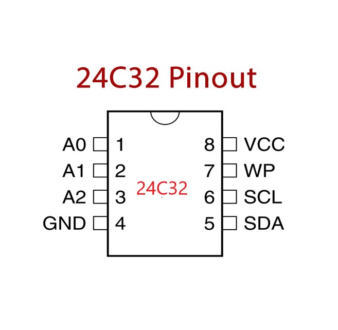 24C32 IC TH Make ATM