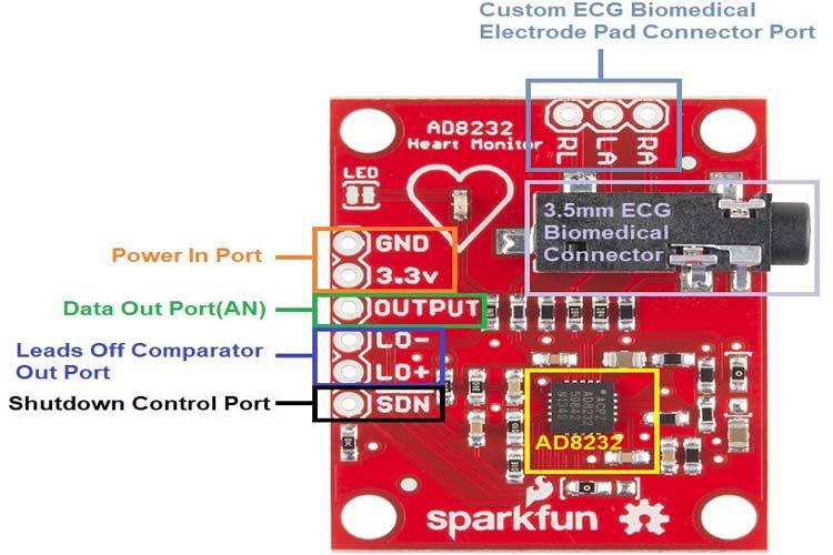 ECG Sensor Module Heart Rate Pulse with Electrode