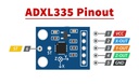 GY-61  ADXL335 - Triple Axis Linear Accelerometer Module