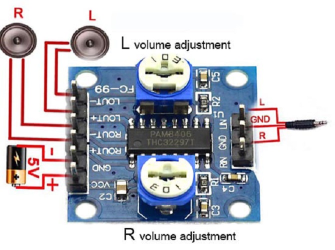 PAM8406 Digital Amplifier Module With Volume Control