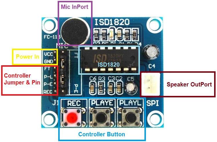 Voice recording with Playback Loudspeaker Module ISD1820