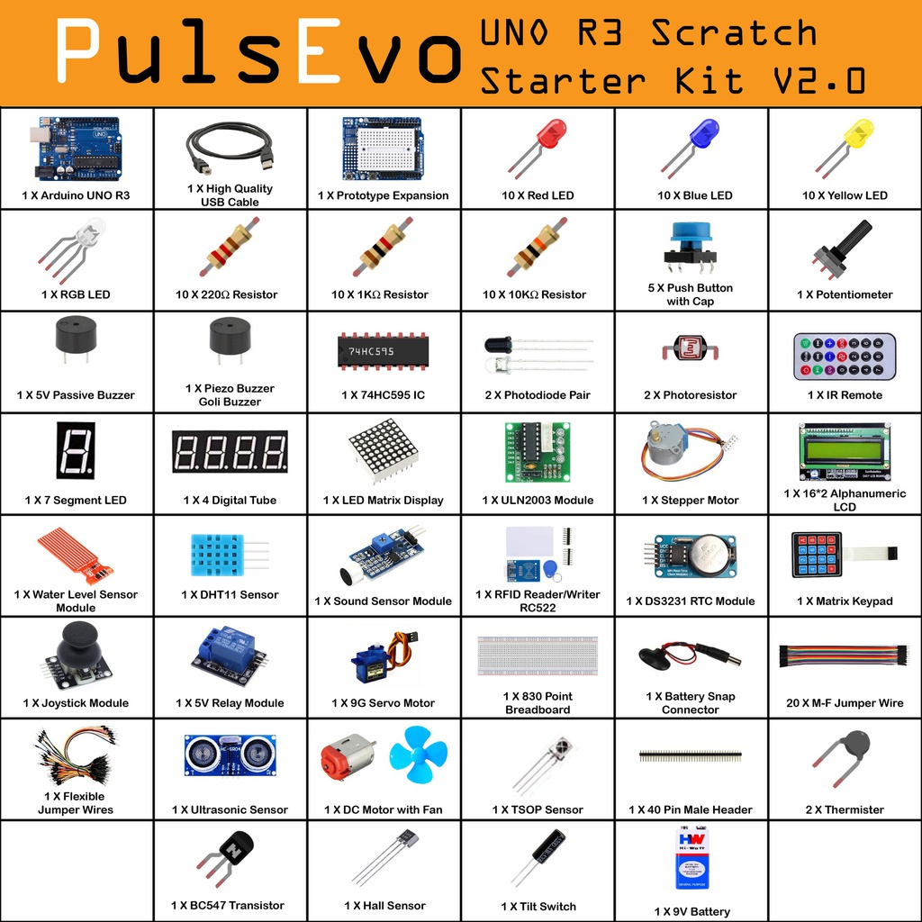 PulsEvo UNO R3 Scratch (Graphical Programming ) Starter Kit V2 Mixly M-block and Arduino IDE Compatible Codding kits for kids.