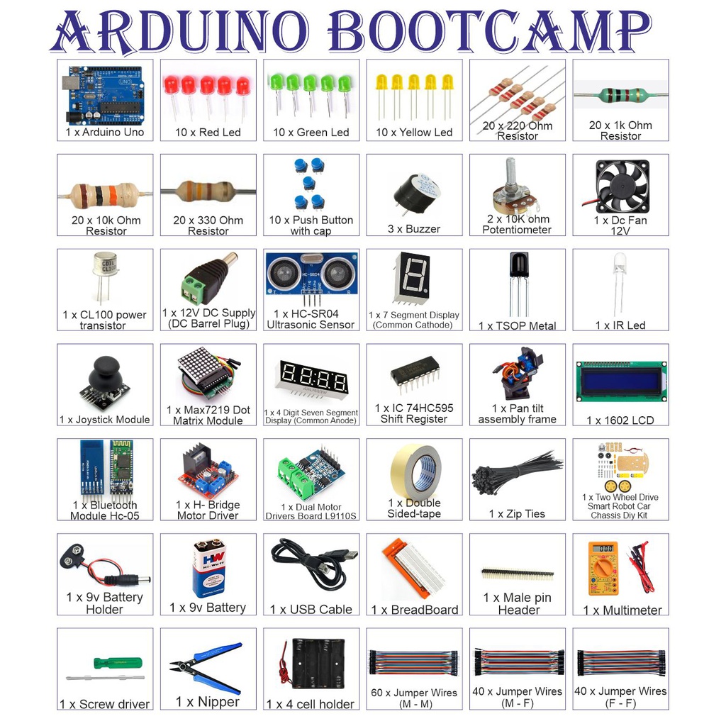 Arduino Bootcamp - Learning Through Projects Build 15+ complete Arduino projects from scratch(Video Guide Series)