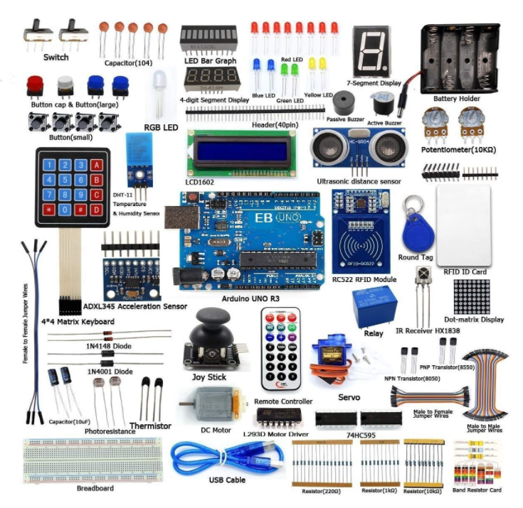 SUN-LAB RFID Starter Kit for UNO R3 from Knowing to Utilizing, Servo, RC522 RFID Module, PS2 Joystick, Learning Kit with  User Guide I Codes I Tutorials I Videos I DVD 